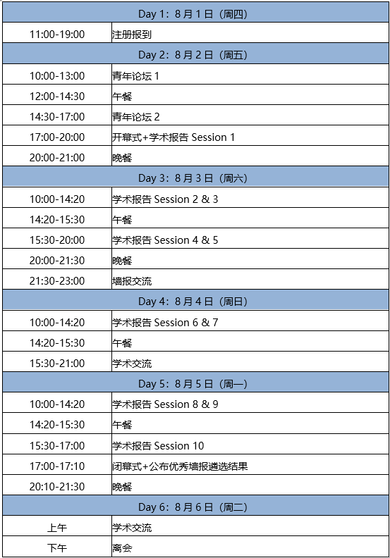 第十屆細(xì)胞結(jié)構(gòu)與功能的信號基礎(chǔ)研討會(huì)